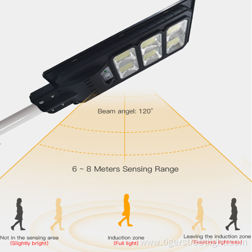 Waterproof Outdoor Ip65 30w Module Street Light